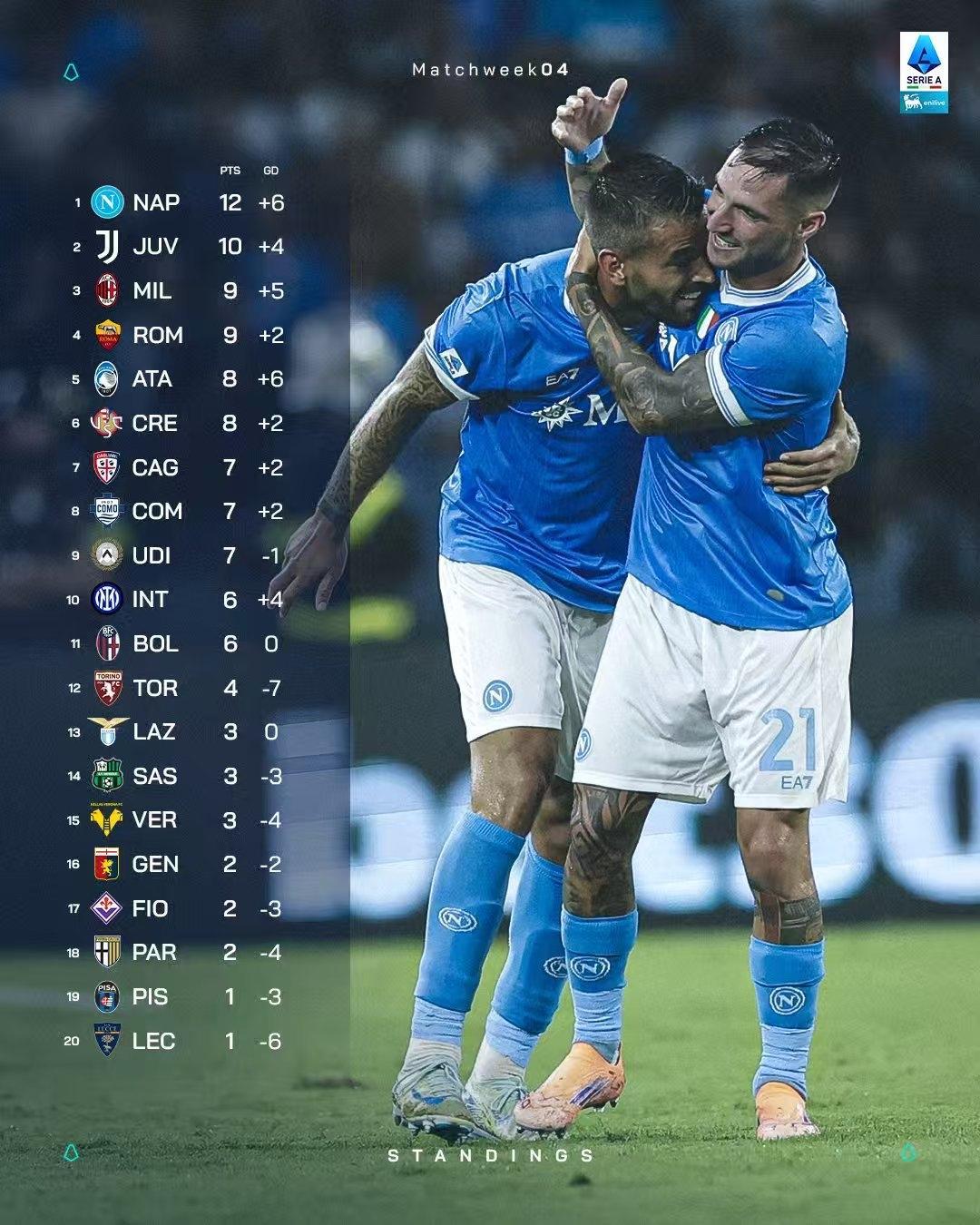 菲尼克斯太阳内部沟通备战法国杯清晨本菲卡备战葡超，这操作让人直呼：浙江队内部沟通备战NBA常规赛的简单介绍